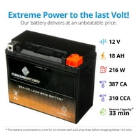 Chrome Battery YTX20HL-BS заместваща батерия за Kawasaki 1200cc JT1200-A-B, C, STX-R, STX-12F