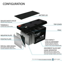 12V 7AH UPS батерия за Fenton Technologies PowerPal L - Pack